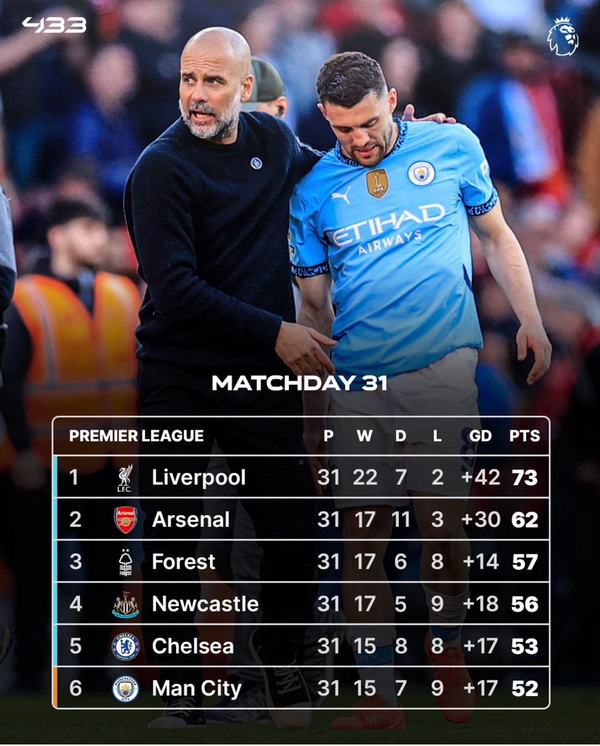 关于加时末段欧冠传出新动向,阿森纳完成体检,管理层表态——话题不断,高层口径保持一致的信息 关于加时末段欧冠传出新动向,阿森纳完成体检,管理层表态——话题不断,高层口径保持一致的信息